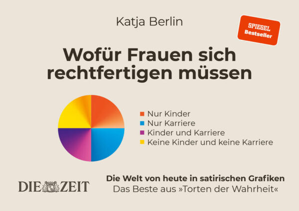 Eigentlich scheint alles klar: Frauen in Elternzeit arbeiten nicht, Klimaschutz ist zu teuer und nur Quotenfrauen werden wegen ihres Geschlechts bevorzugt. Aber wenn man da mal ein bisschen genauer hinguckt … Arbeiten Frauen zu Hause nicht auch? Kostet keine Klimapolitik nicht viel mehr? Und sind es nicht eher Männer, die von ihrem Geschlecht profitieren? Katja Berlin zerpflückt jede Woche für DIE ZEIT deutsche Debattengrundlagen und betrachtet vermeintliche Wahrheiten aus einer anderen Perspektive. Ihre Sicht der Dinge bringt sie in kleinen Infografiken auf den Punkt und begeistert damit seit 2015 die Leserinnen und Leser. Ob Rentenlücke, Lehrermangel, Klimakrise oder Sexismus - Katja Berlins millionenfach im Netz geteilte »Torten der Wahrheit« benennen auf pointierte und unterhaltsame Weise die Schwachstellen unserer Politik und Gesellschaft.