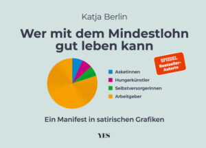 Wir leben in schwierigen Zeiten. Auch bei uns sehen viele Menschen die Demokratie und den sozialen Zusammenhalt in Gefahr. Umso dringender benötigen wir kluge Stimmen wie die von „Spiegel“-Bestseller-Autorin und "Zeit"-Kolumnistin Katja Berlin, die uns mit ihren millionenfach im Netz geteilten satirischen Infografiken, den „Torten der Wahrheit“, humorvoll den Spiegel vorhält. Wer in Deutschland jemanden beleidigt, hat doch nur Kritik geübt - oder darf man denn heutzutage überhaupt nichts mehr sagen?! Um eine bessere und schnellere medizinische Versorgung zu erhalten, sollte man nicht etwa Flüchtling sein, sondern Privatpatient. Eine 40-Stunden-Woche lässt sich problemlos schaffen - wenn man jemanden hat, der sich um Haushalt und Kinder kümmert. Und Korruption gilt als verzeihbar - wenn sie schon seit vielen Jahren praktiziert wird. Ob soziale Ungerechtigkeit, Rechtspopulismus, Erderwärmung, Frauenrechte oder die Verödung unserer Innenstädte - in diesem Buch legt Katja Berlin mit ihren beliebten satirischen Infografiken erneut überall dort den Finger in die Wunde, wo unsere Politik und Gesellschaft an Widersprüchen und Ewiggestrigkeit leiden.