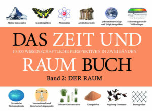 In zwei Bänden präsentiert der Autor insgesamt 10.000 Ergebnisse zur Vermessung der Welt. Ein Lexikon für Wissenschaftler und Interessierte. Band 2 eröffnet dem Leser über 5.000 ausgewählte Raumperspektiven, die so zuvor noch nie gelesen wurden. In einer Raumskala vereint, lassen sich jetzt Daten von den Naturwissenschaften bis zur Medizin, von der Psychologie bis zur Musik, von den Sozialwissenschaften bis zur Rechtskunde, aus den Verwaltungswissenschaften, den Kultur- und Humanwissenschaften vergleichen. Eine Deklaration des Interdisziplinären. Von der kürzesten bis zur längsten Raumeinheit unserer Welt.